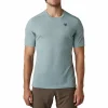 Fox Racing Ranger DriRelease Short-Sleeve Jersey