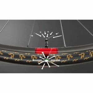 Reserve 30 SL AL Wheelset - 29