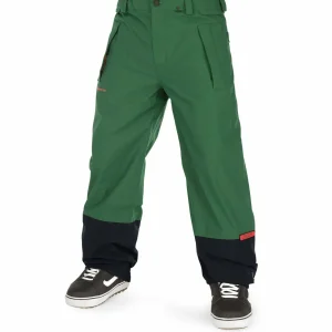 Volcom Longo Pullover Jacket + GORE-TEX Pants 2023