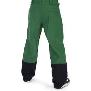 Volcom Longo Pullover Jacket + GORE-TEX Pants 2023